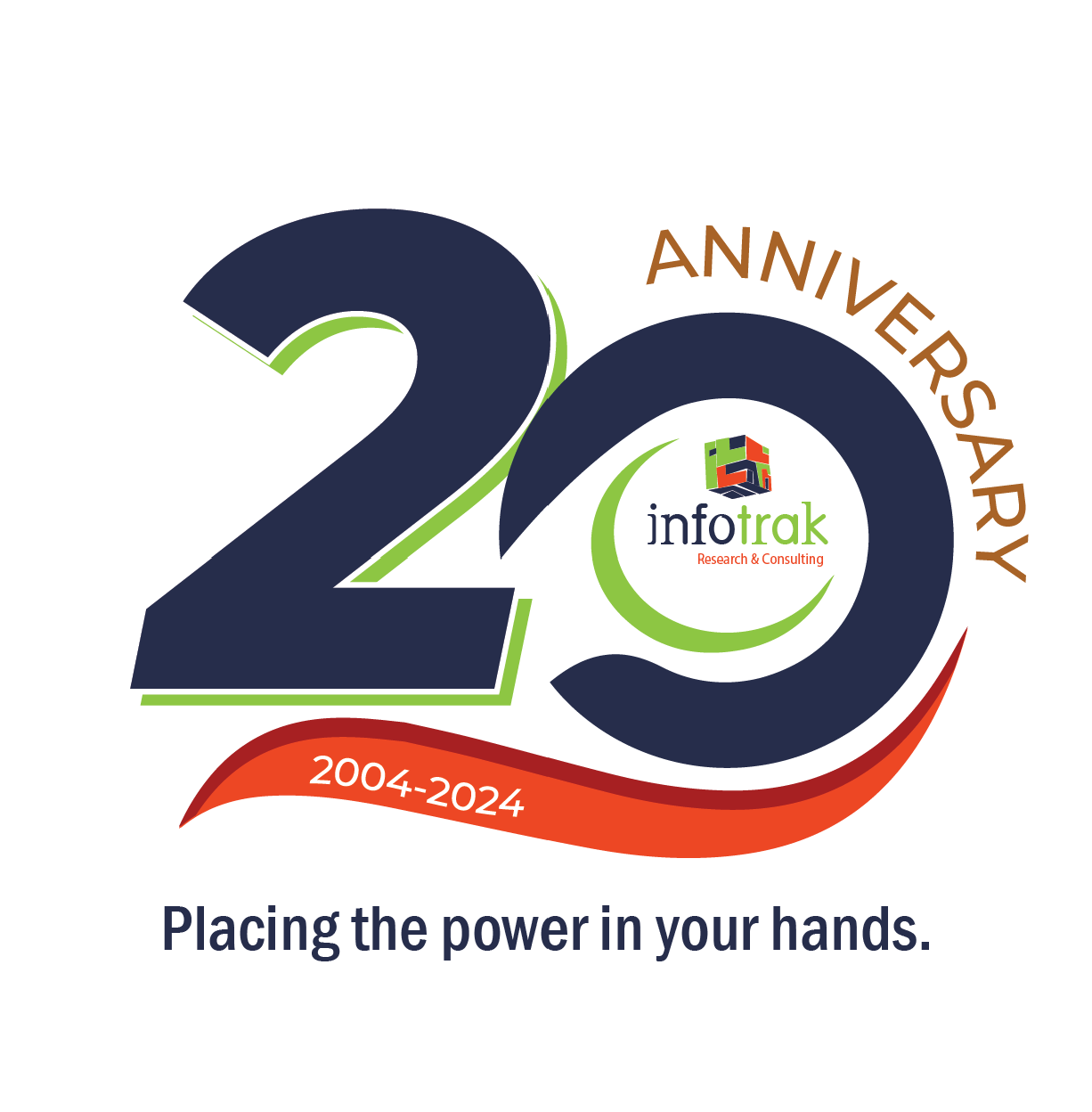 Politrak Purko Ward Sept 2025